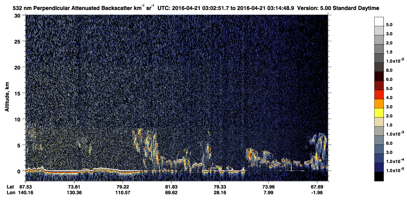/calipso-imagery/data/BROWSE/production/V5-00/2016-04-21/2016-04-21_02-22-27_V5.00_4_2_CVDcolormap.png image missing