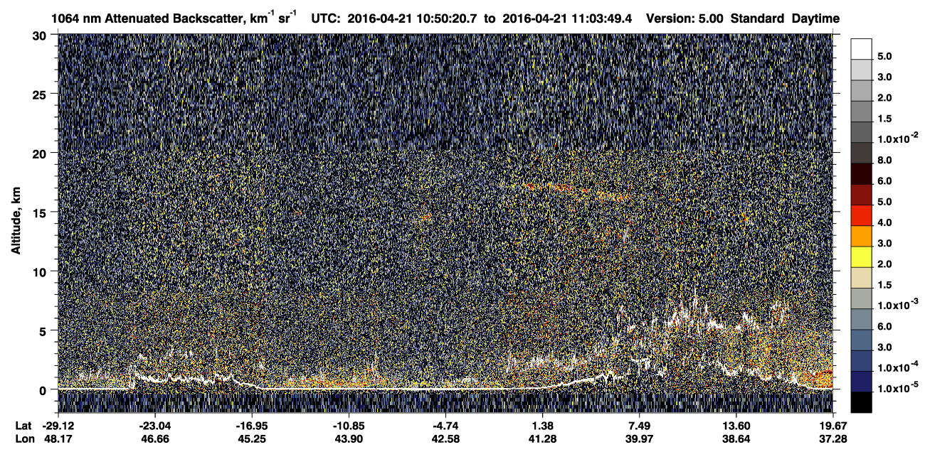 /calipso-imagery/data/BROWSE/production/V5-00/2016-04-21/2016-04-21_10-36-53_V5.00_2_4_CVDcolormap.png image missing