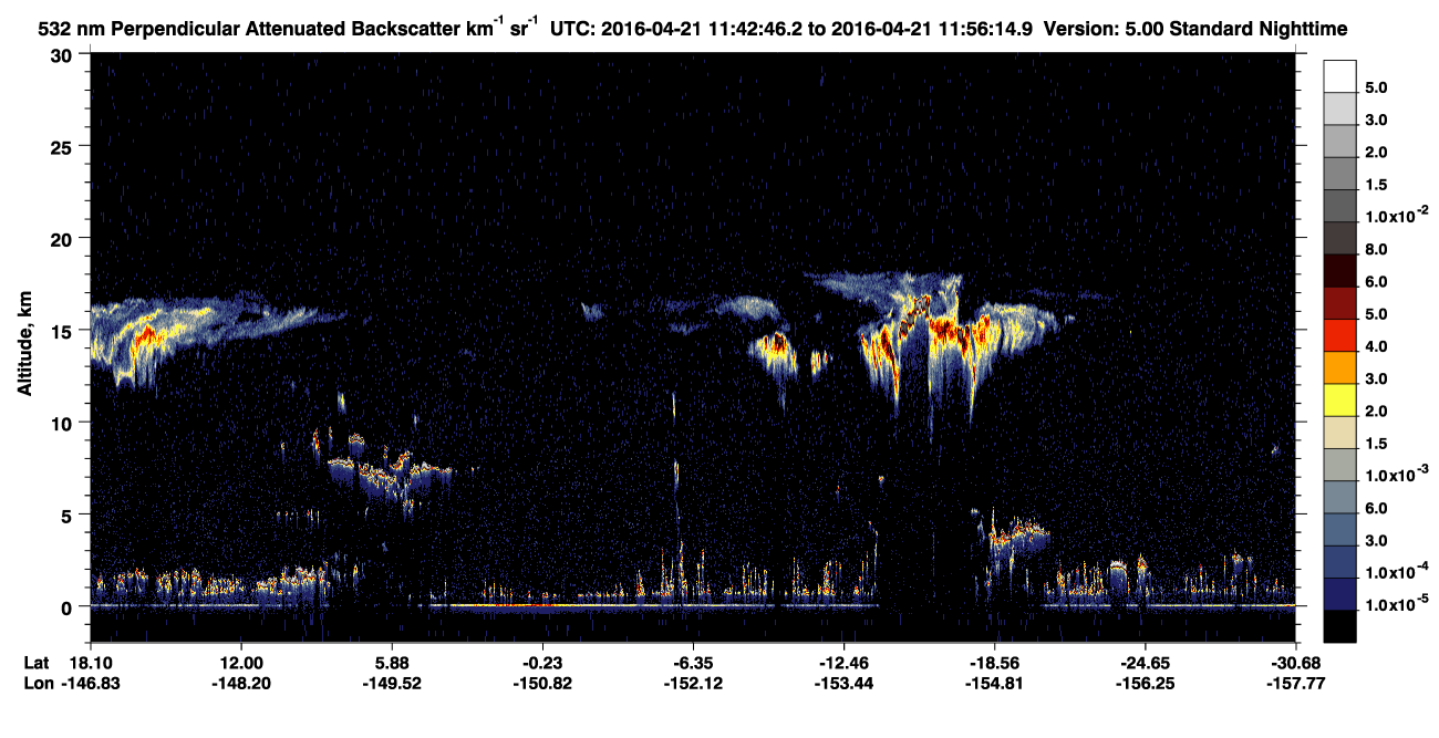 /calipso-imagery/data/BROWSE/production/V5-00/2016-04-21/2016-04-21_11-29-18_V5.00_2_2_CVDcolormap.png image missing