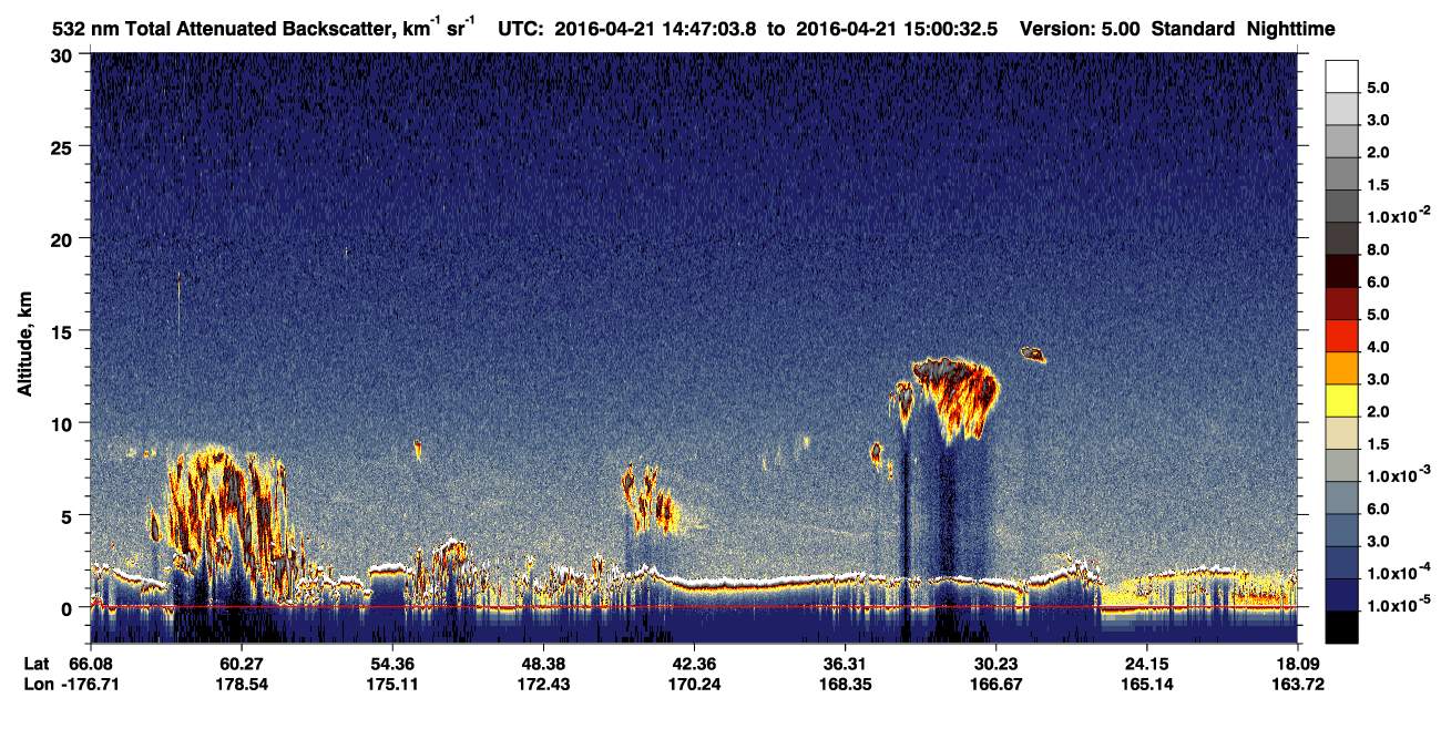 /calipso-imagery/data/BROWSE/production/V5-00/2016-04-21/2016-04-21_14-47-09_V5.00_1_1_CVDcolormap.png image missing