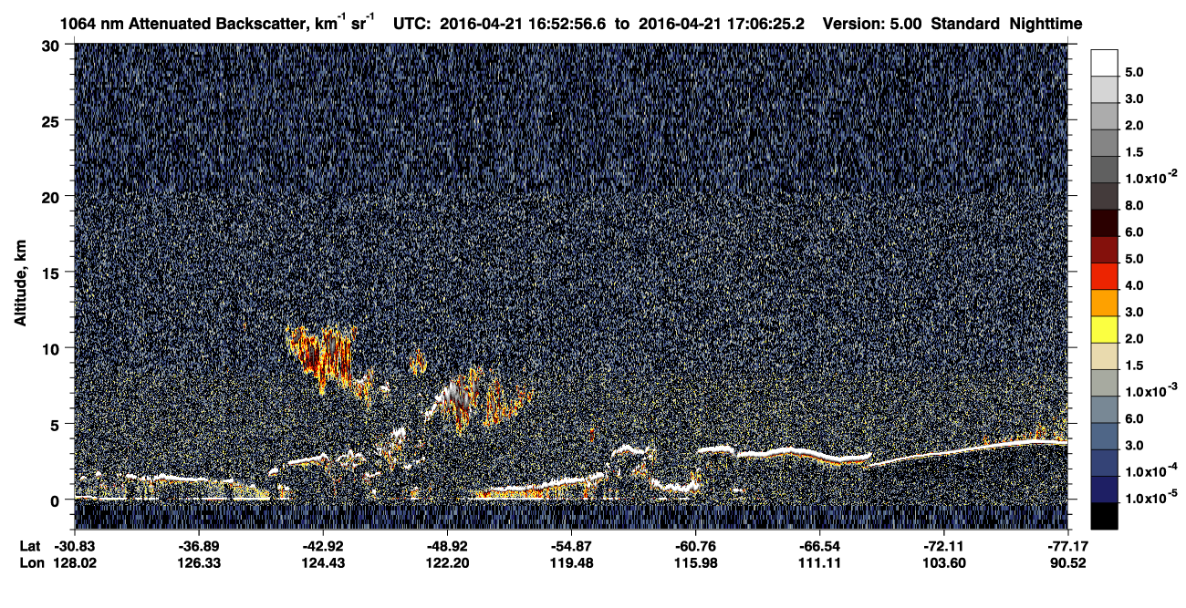 /calipso-imagery/data/BROWSE/production/V5-00/2016-04-21/2016-04-21_16-25-59_V5.00_3_4_CVDcolormap.png image missing