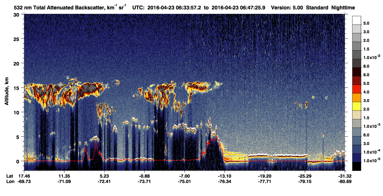 /calipso-imagery/data/BROWSE/production/V5-00/2016-04-23/2016-04-23_06-20-29_V5.00_2_1_CVDcolormap.png image missing