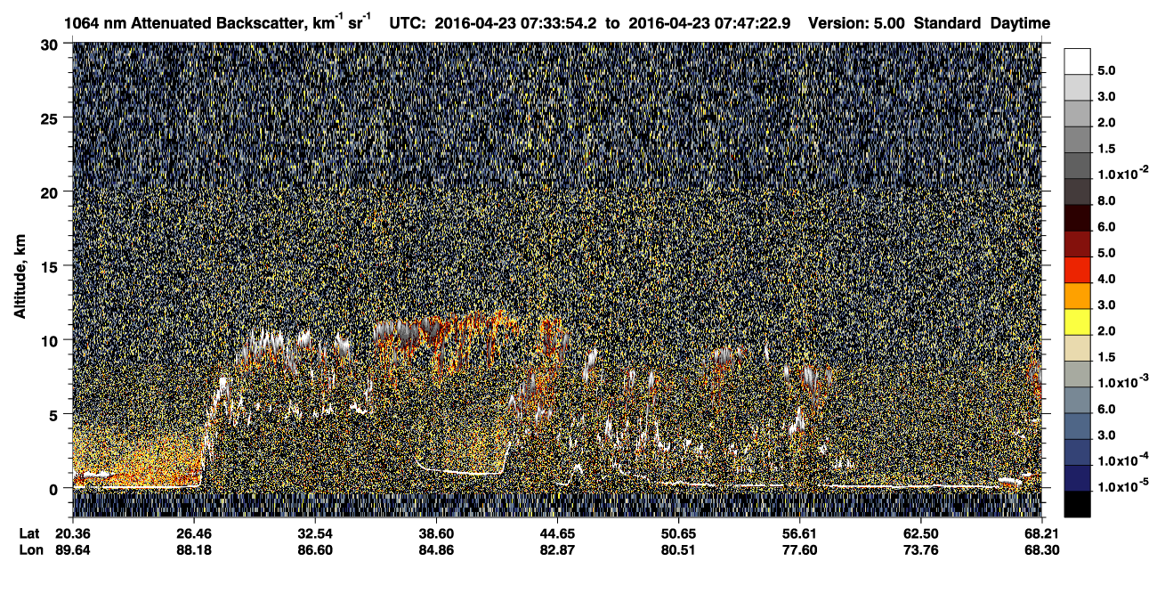 /calipso-imagery/data/BROWSE/production/V5-00/2016-04-23/2016-04-23_07-06-59_V5.00_3_4_CVDcolormap.png image missing