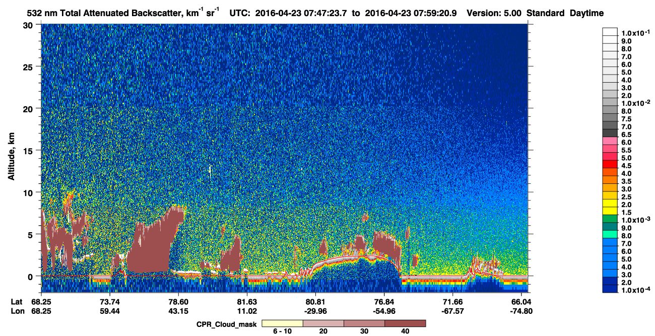 /calipso-imagery/data/BROWSE/production/V5-00/2016-04-23/2016-04-23_07-06-59_V5.00_4_1_cloudsat_ccm.png