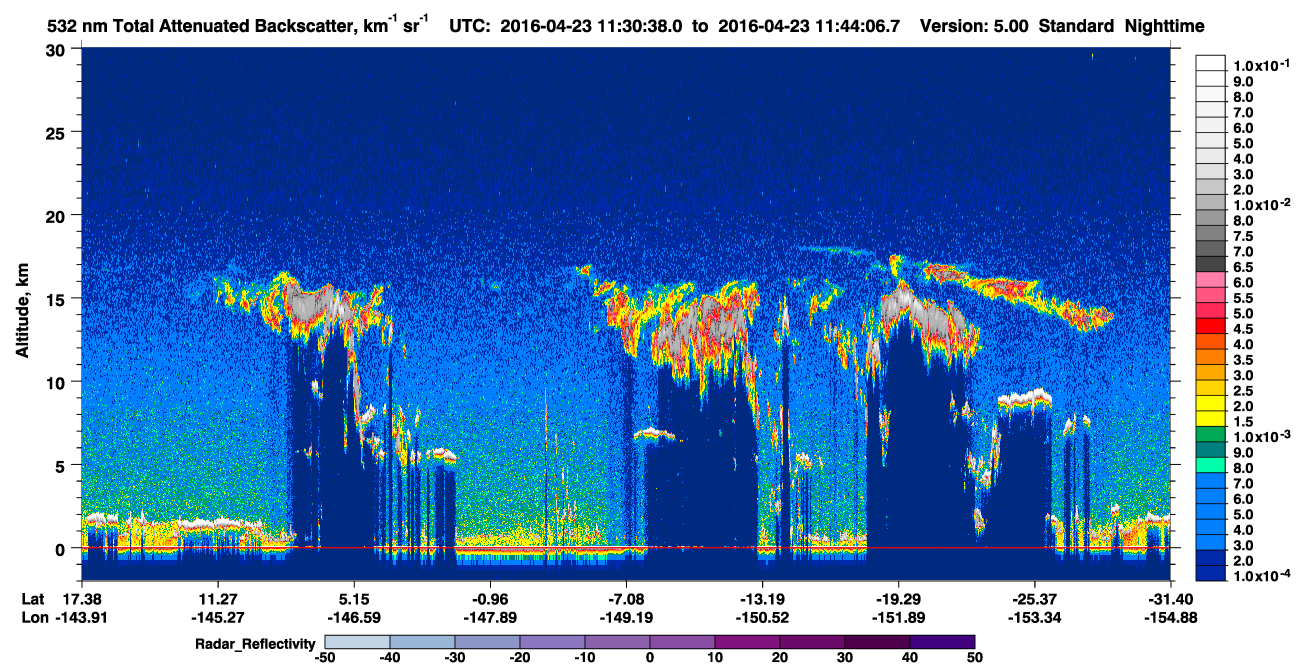 /calipso-imagery/data/BROWSE/production/V5-00/2016-04-23/2016-04-23_11-17-10_V5.00_2_1_cloudsat_rr.png