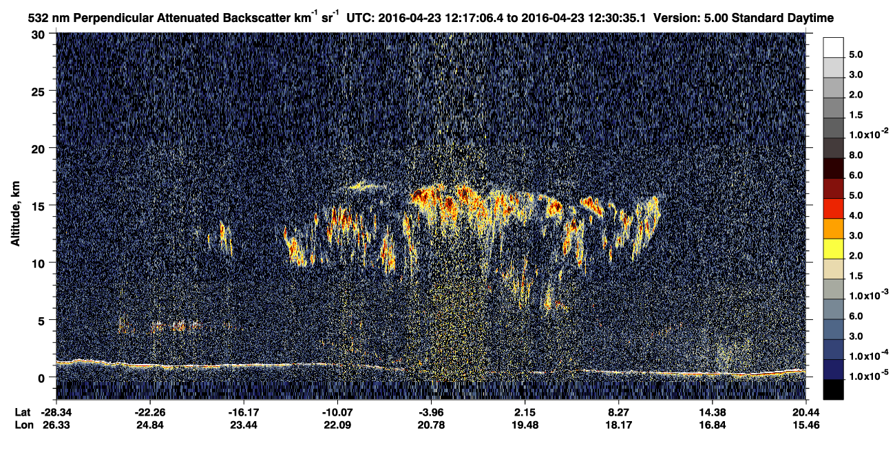 /calipso-imagery/data/BROWSE/production/V5-00/2016-04-23/2016-04-23_12-03-40_V5.00_2_2_CVDcolormap.png image missing