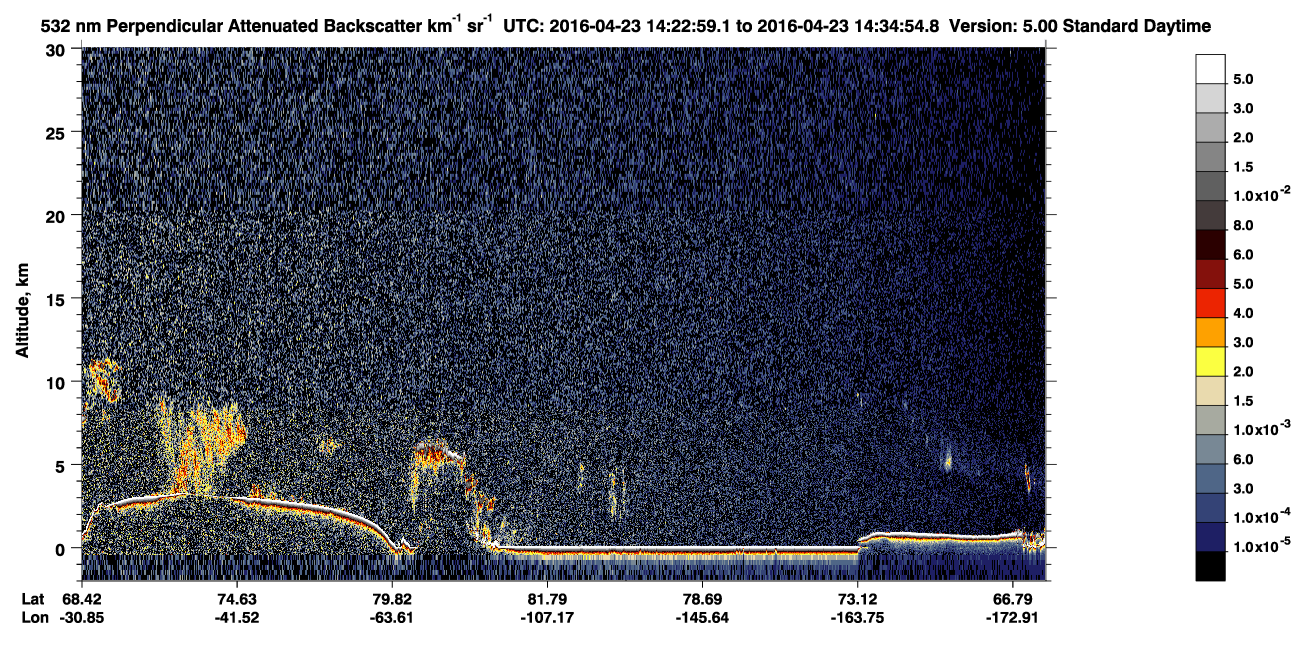 /calipso-imagery/data/BROWSE/production/V5-00/2016-04-23/2016-04-23_13-42-35_V5.00_4_2_CVDcolormap.png image missing