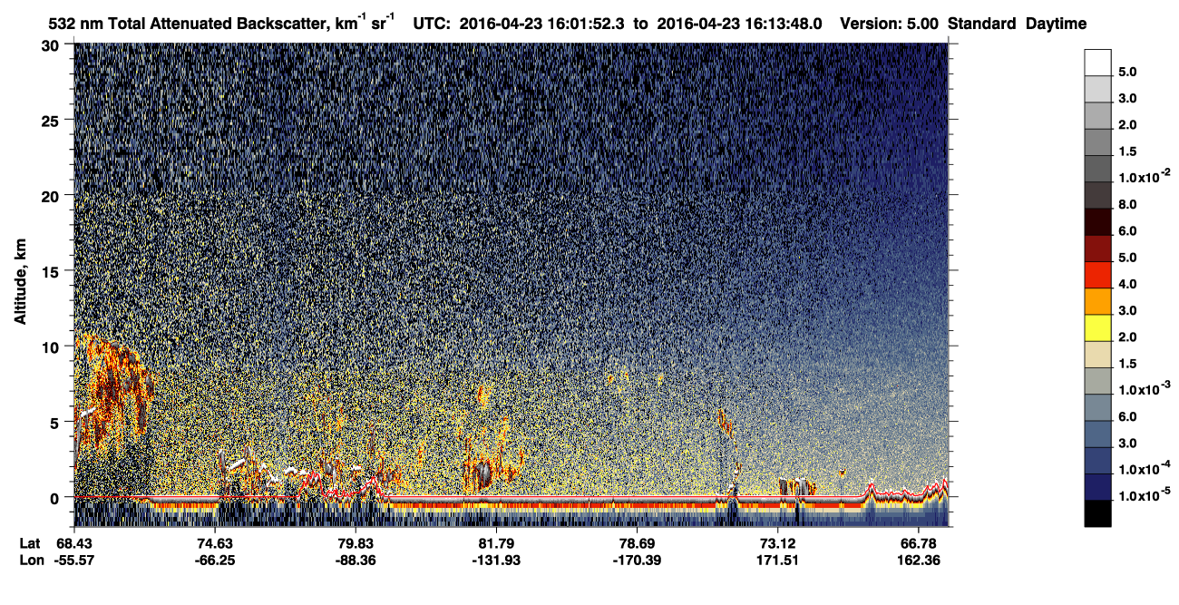 /calipso-imagery/data/BROWSE/production/V5-00/2016-04-23/2016-04-23_15-21-25_V5.00_4_1_CVDcolormap.png image missing