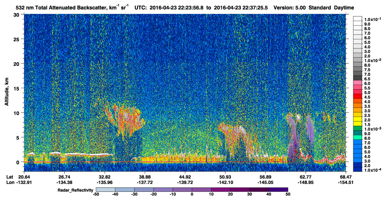 /calipso-imagery/data/BROWSE/production/V5-00/2016-04-23/2016-04-23_21-57-01_V5.00_3_1_cloudsat_rr.png