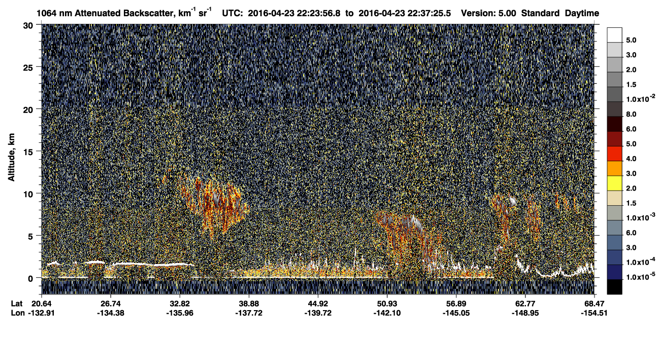 /calipso-imagery/data/BROWSE/production/V5-00/2016-04-23/2016-04-23_21-57-01_V5.00_3_4_CVDcolormap.png image missing
