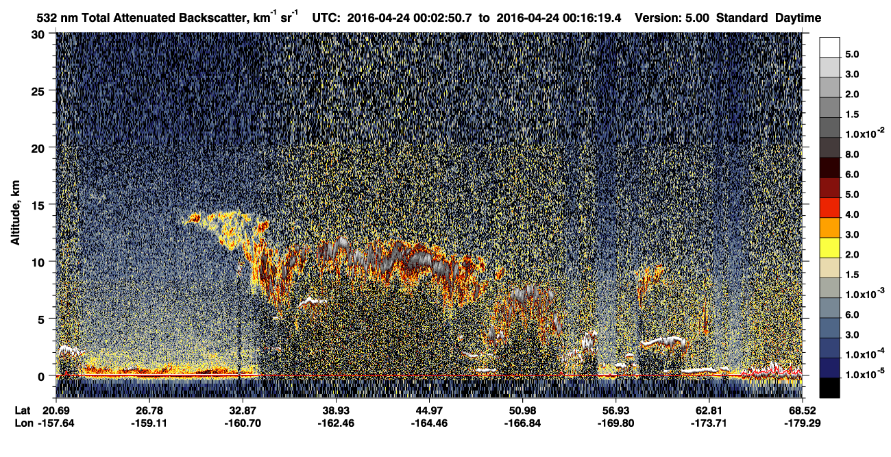 /calipso-imagery/data/BROWSE/production/V5-00/2016-04-23/2016-04-23_23-35-56_V5.00_3_1_CVDcolormap.png image missing