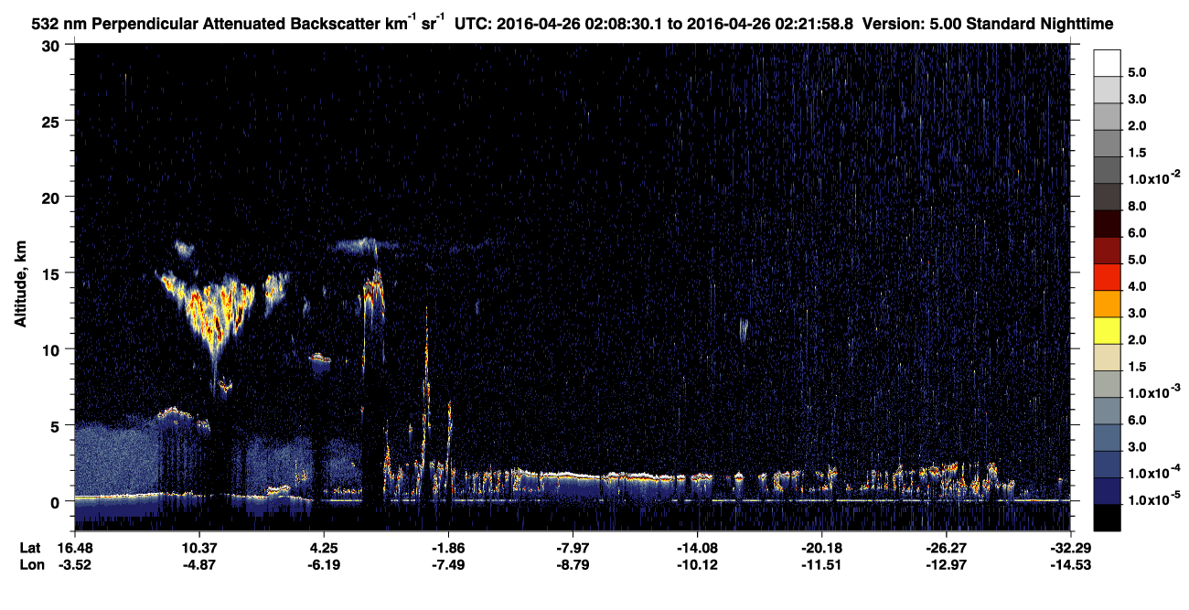 /calipso-imagery/data/BROWSE/production/V5-00/2016-04-26/2016-04-26_01-55-03_V5.00_2_2_CVDcolormap.png image missing