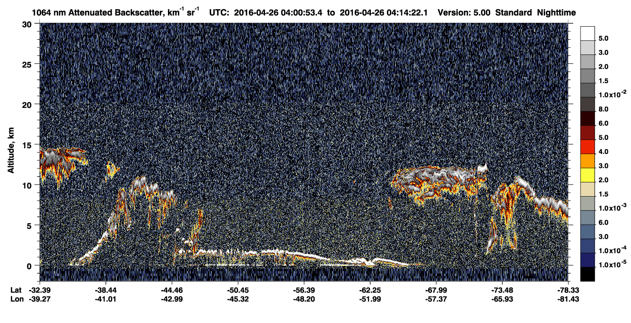 /calipso-imagery/data/BROWSE/production/V5-00/2016-04-26/2016-04-26_03-33-58_V5.00_3_4_CVDcolormap.png image missing