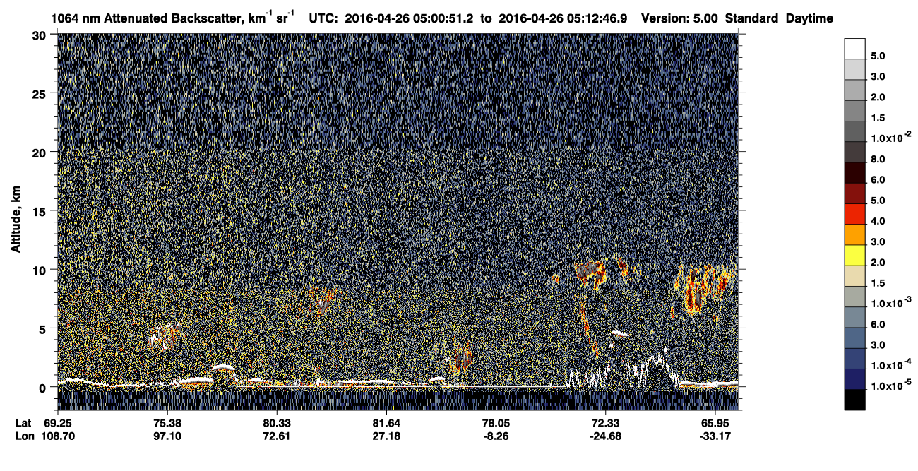 /calipso-imagery/data/BROWSE/production/V5-00/2016-04-26/2016-04-26_04-20-23_V5.00_4_4_CVDcolormap.png image missing