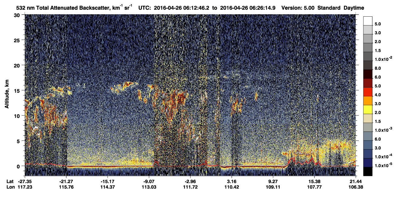 /calipso-imagery/data/BROWSE/production/V5-00/2016-04-26/2016-04-26_05-59-19_V5.00_2_1_CVDcolormap.png image missing