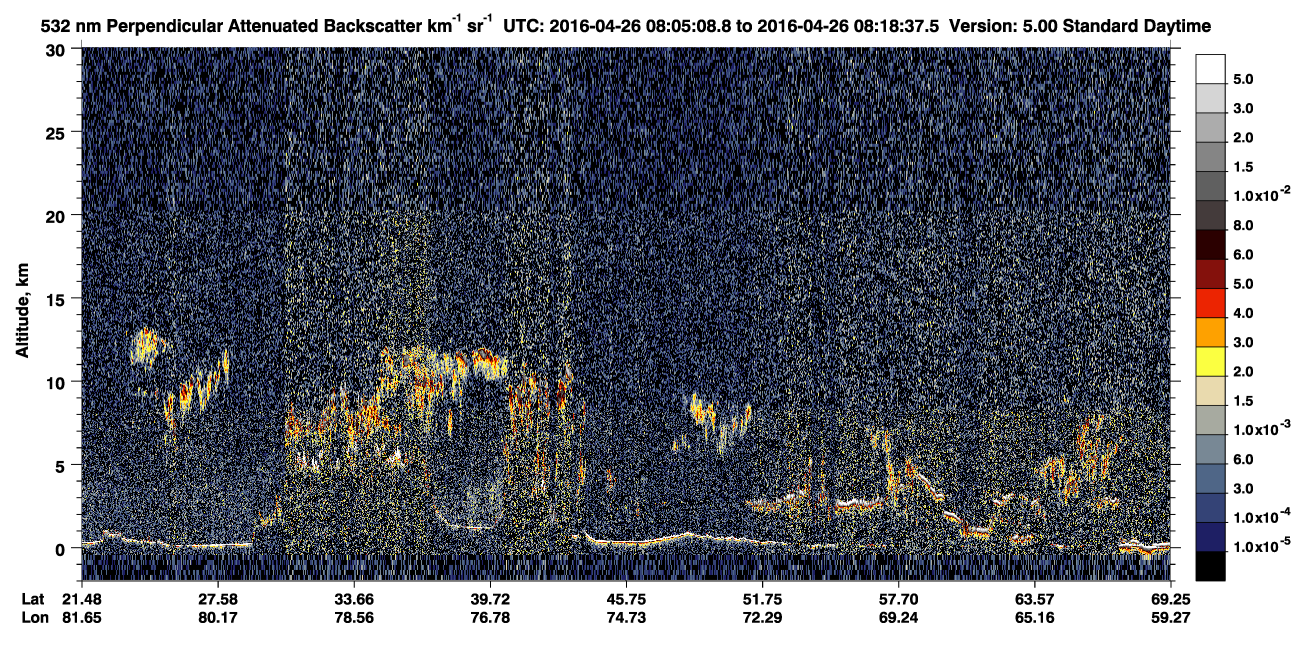 /calipso-imagery/data/BROWSE/production/V5-00/2016-04-26/2016-04-26_07-38-14_V5.00_3_2_CVDcolormap.png image missing