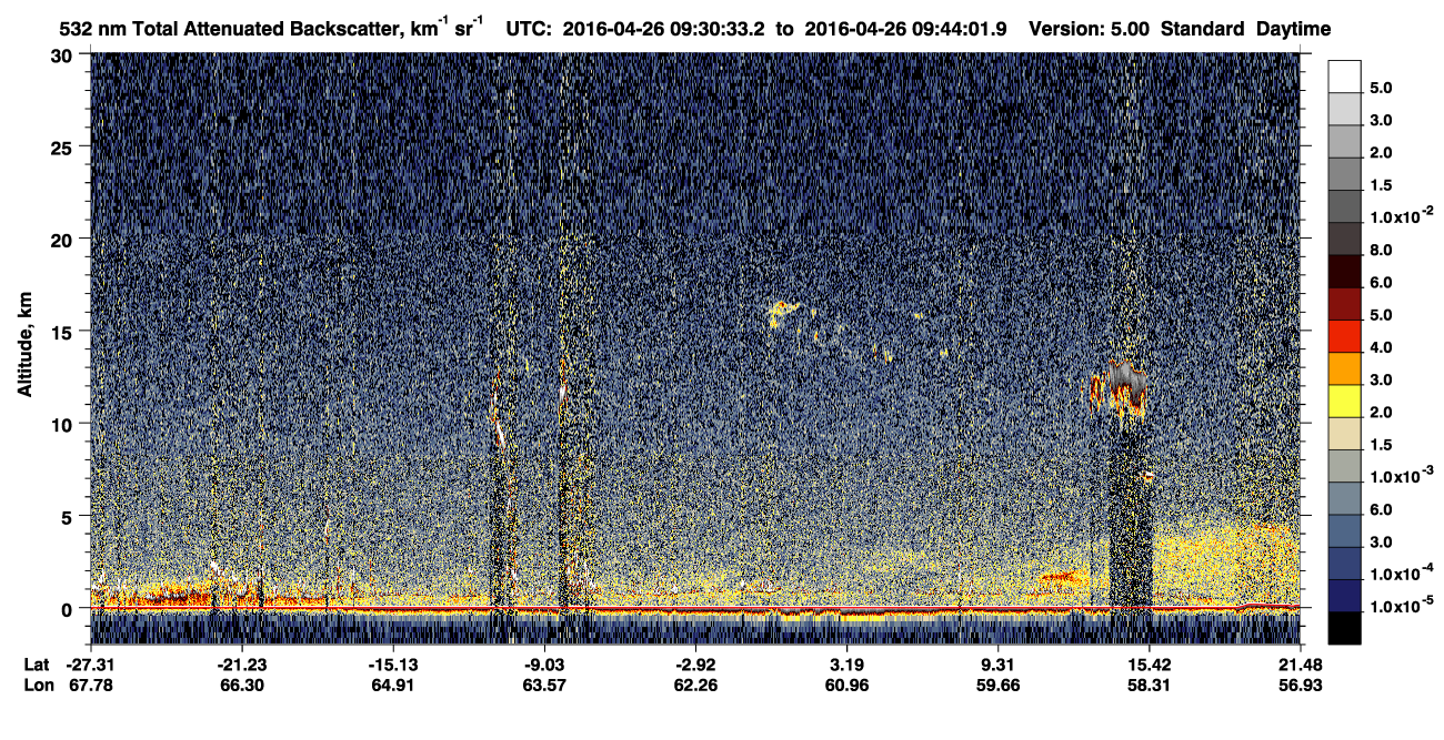/calipso-imagery/data/BROWSE/production/V5-00/2016-04-26/2016-04-26_09-17-04_V5.00_2_1_CVDcolormap.png image missing
