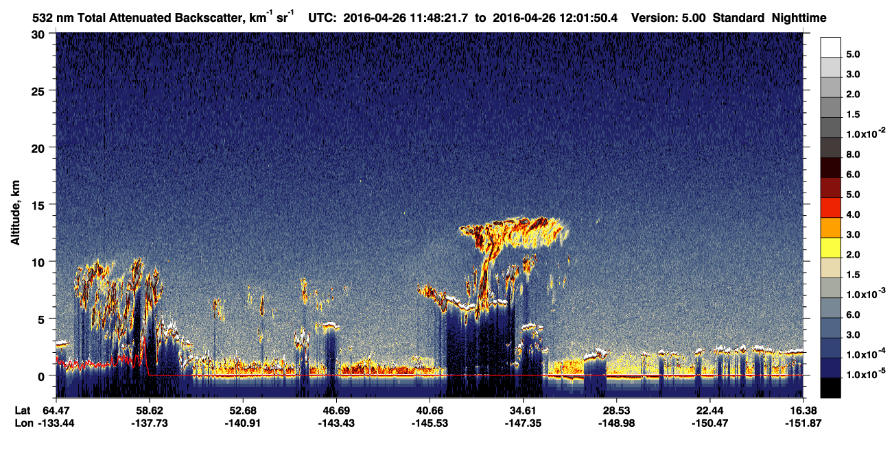/calipso-imagery/data/BROWSE/production/V5-00/2016-04-26/2016-04-26_11-48-24_V5.00_1_1_CVDcolormap.png image missing