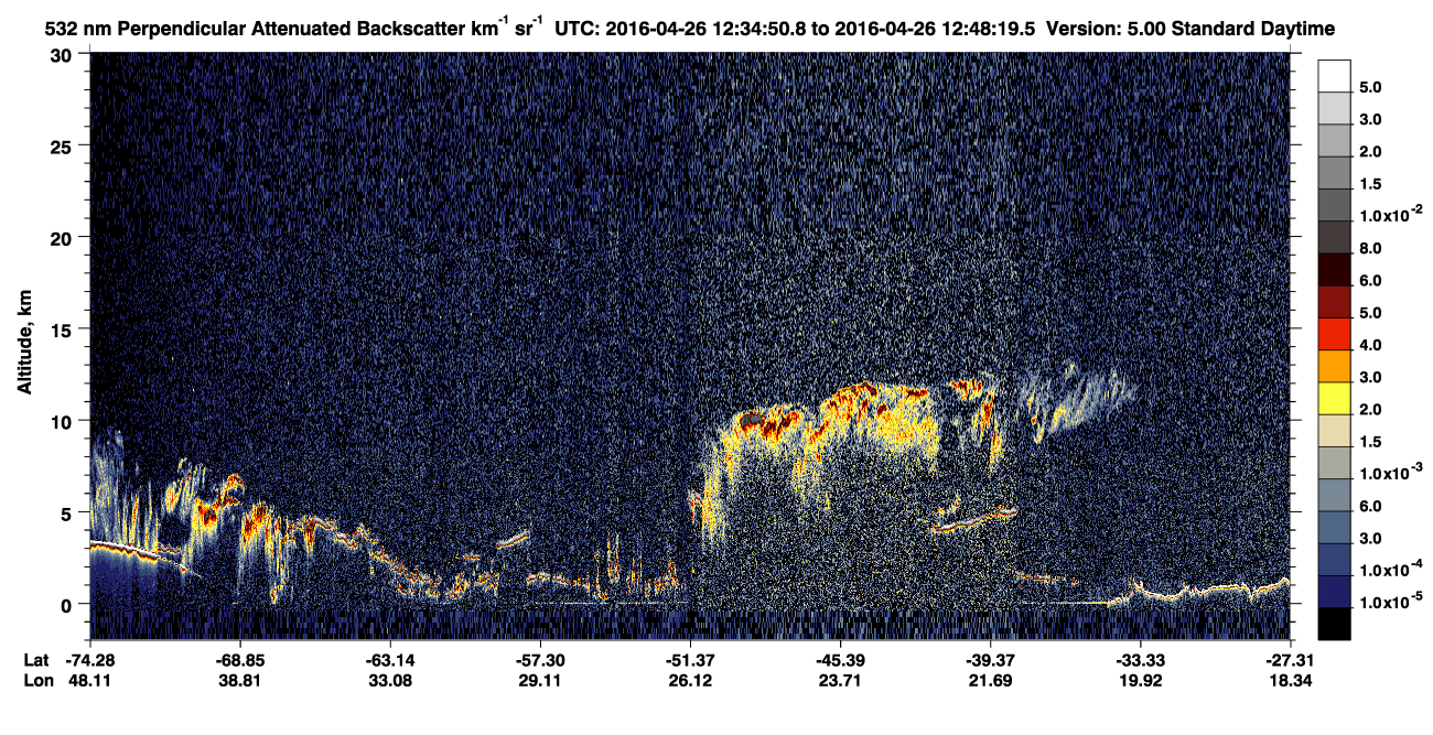 /calipso-imagery/data/BROWSE/production/V5-00/2016-04-26/2016-04-26_12-34-54_V5.00_1_2_CVDcolormap.png image missing