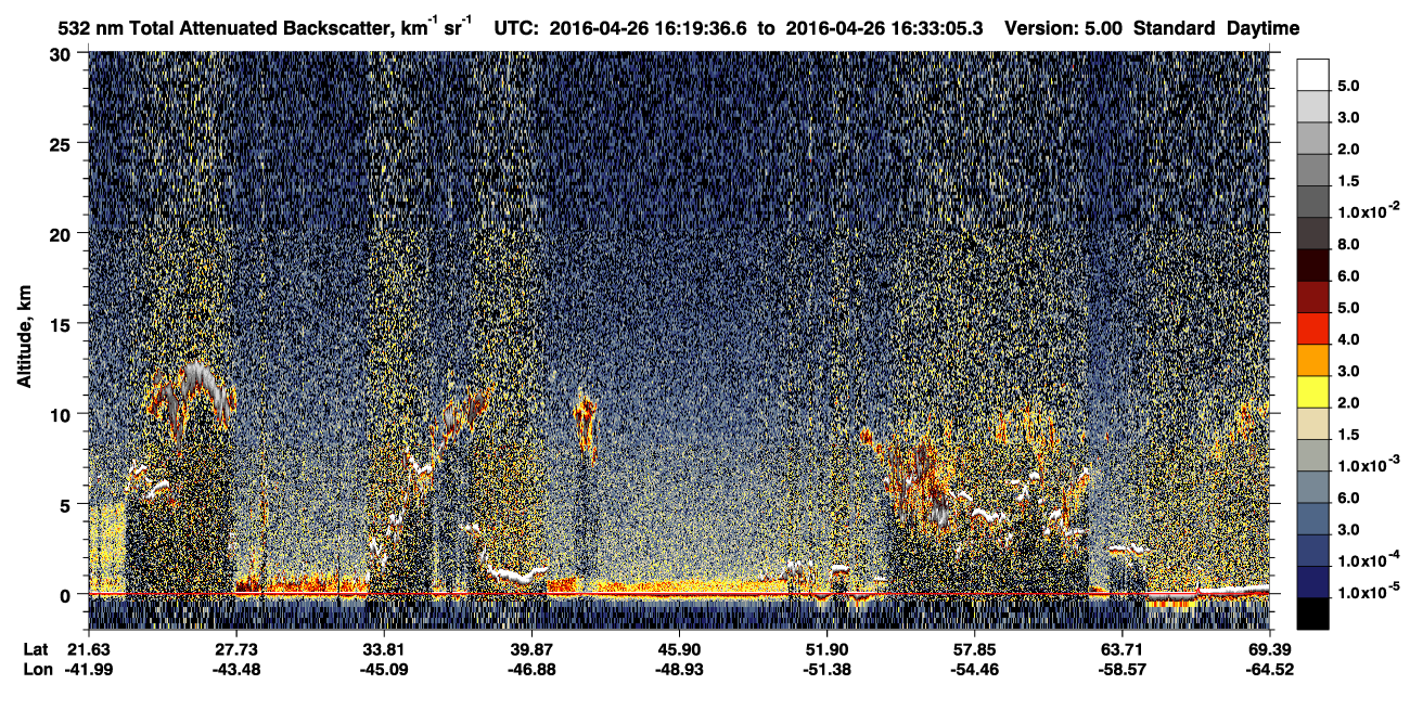 /calipso-imagery/data/BROWSE/production/V5-00/2016-04-26/2016-04-26_15-52-40_V5.00_3_1_CVDcolormap.png image missing