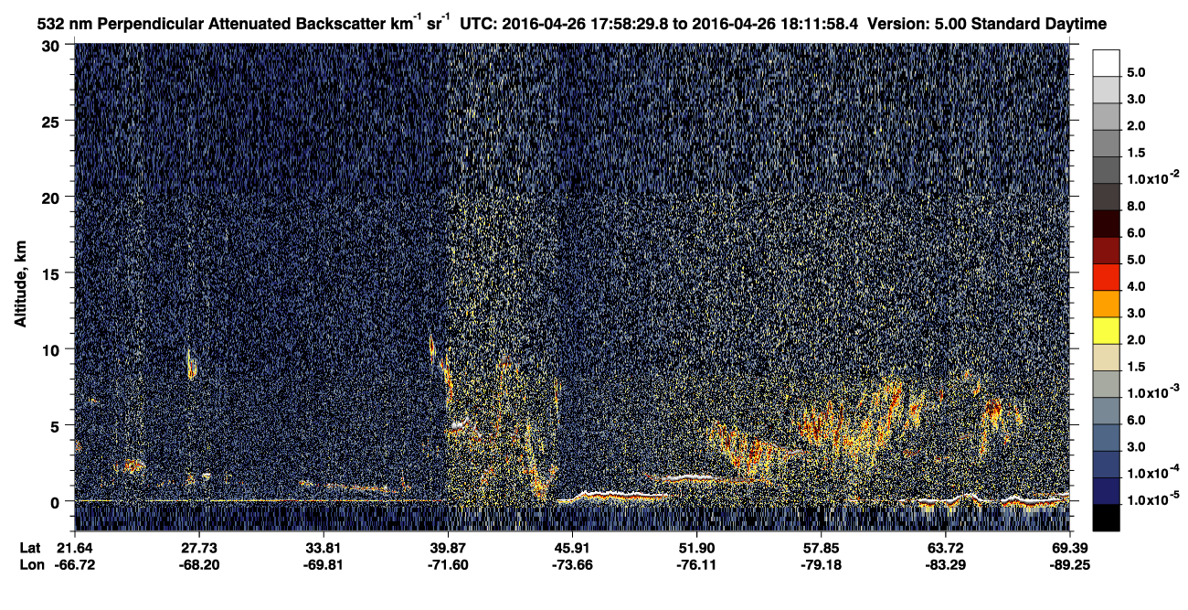 /calipso-imagery/data/BROWSE/production/V5-00/2016-04-26/2016-04-26_17-31-35_V5.00_3_2_CVDcolormap.png image missing