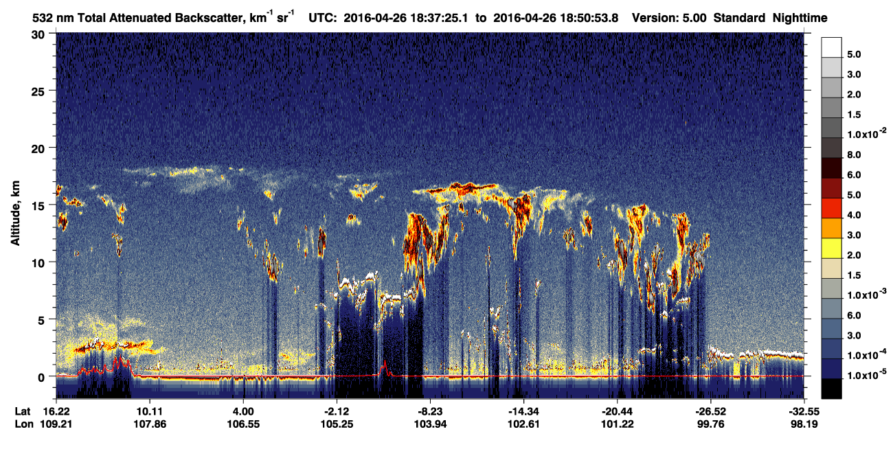 /calipso-imagery/data/BROWSE/production/V5-00/2016-04-26/2016-04-26_18-24-00_V5.00_2_1_CVDcolormap.png image missing