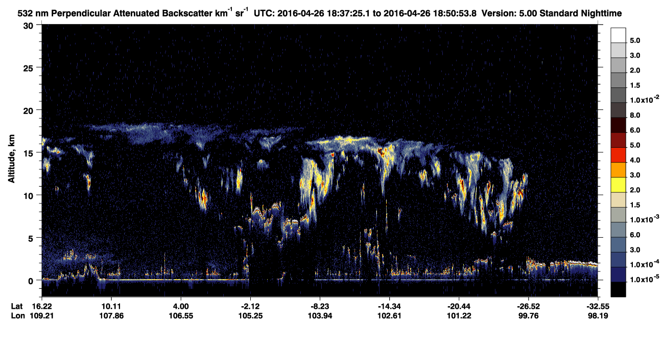 /calipso-imagery/data/BROWSE/production/V5-00/2016-04-26/2016-04-26_18-24-00_V5.00_2_2_CVDcolormap.png image missing