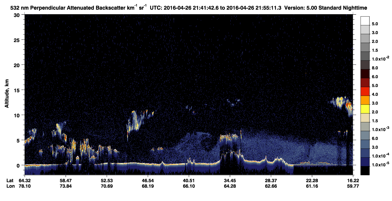 /calipso-imagery/data/BROWSE/production/V5-00/2016-04-26/2016-04-26_21-41-46_V5.00_1_2_CVDcolormap.png image missing