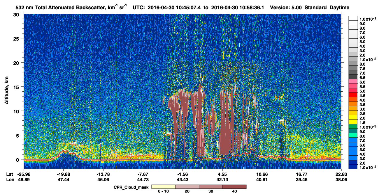 /calipso-imagery/data/BROWSE/production/V5-00/2016-04-30/2016-04-30_10-31-42_V5.00_2_1_cloudsat_ccm.png