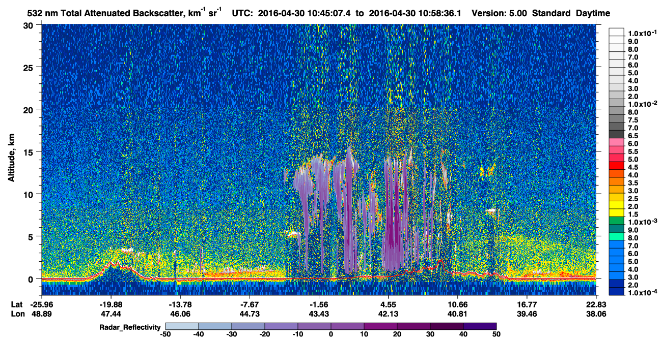 /calipso-imagery/data/BROWSE/production/V5-00/2016-04-30/2016-04-30_10-31-42_V5.00_2_1_cloudsat_rr.png