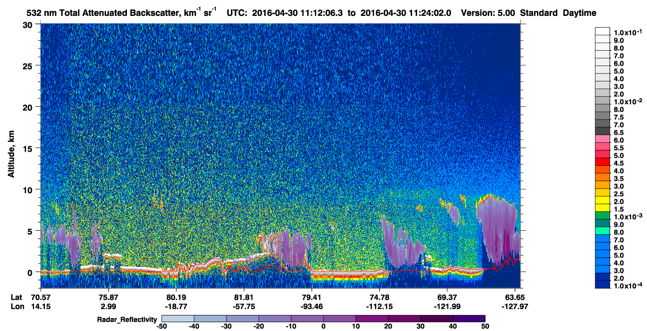 /calipso-imagery/data/BROWSE/production/V5-00/2016-04-30/2016-04-30_10-31-42_V5.00_4_1_cloudsat_rr.png