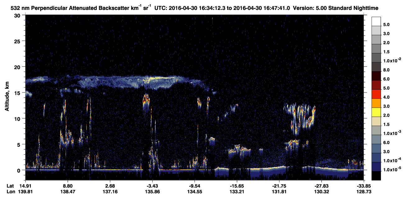 /calipso-imagery/data/BROWSE/production/V5-00/2016-04-30/2016-04-30_16-20-48_V5.00_2_2_CVDcolormap.png image missing