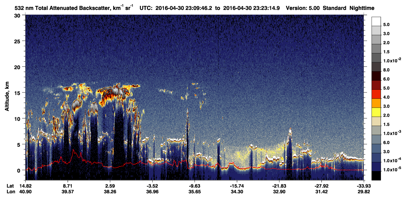 /calipso-imagery/data/BROWSE/production/V5-00/2016-04-30/2016-04-30_22-56-19_V5.00_2_1_CVDcolormap.png image missing