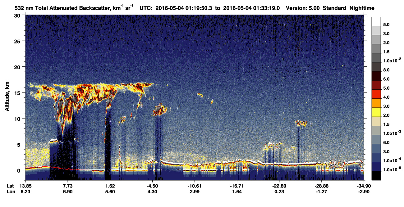/calipso-imagery/data/BROWSE/production/V5-00/2016-05-04/2016-05-04_01-06-23_V5.00_2_1_CVDcolormap.png image missing