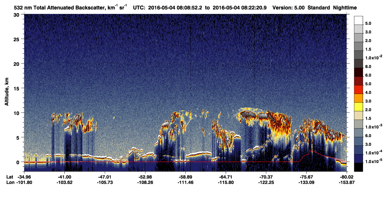 /calipso-imagery/data/BROWSE/production/V5-00/2016-05-04/2016-05-04_07-41-54_V5.00_3_1_CVDcolormap.png image missing