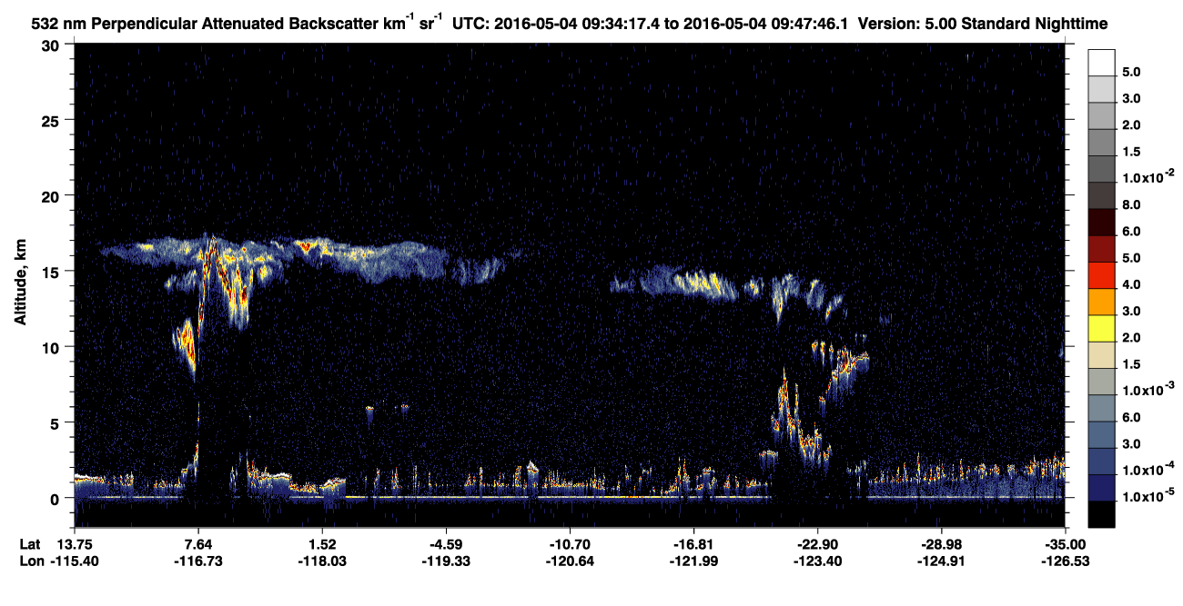 /calipso-imagery/data/BROWSE/production/V5-00/2016-05-04/2016-05-04_09-20-49_V5.00_2_2_CVDcolormap.png image missing