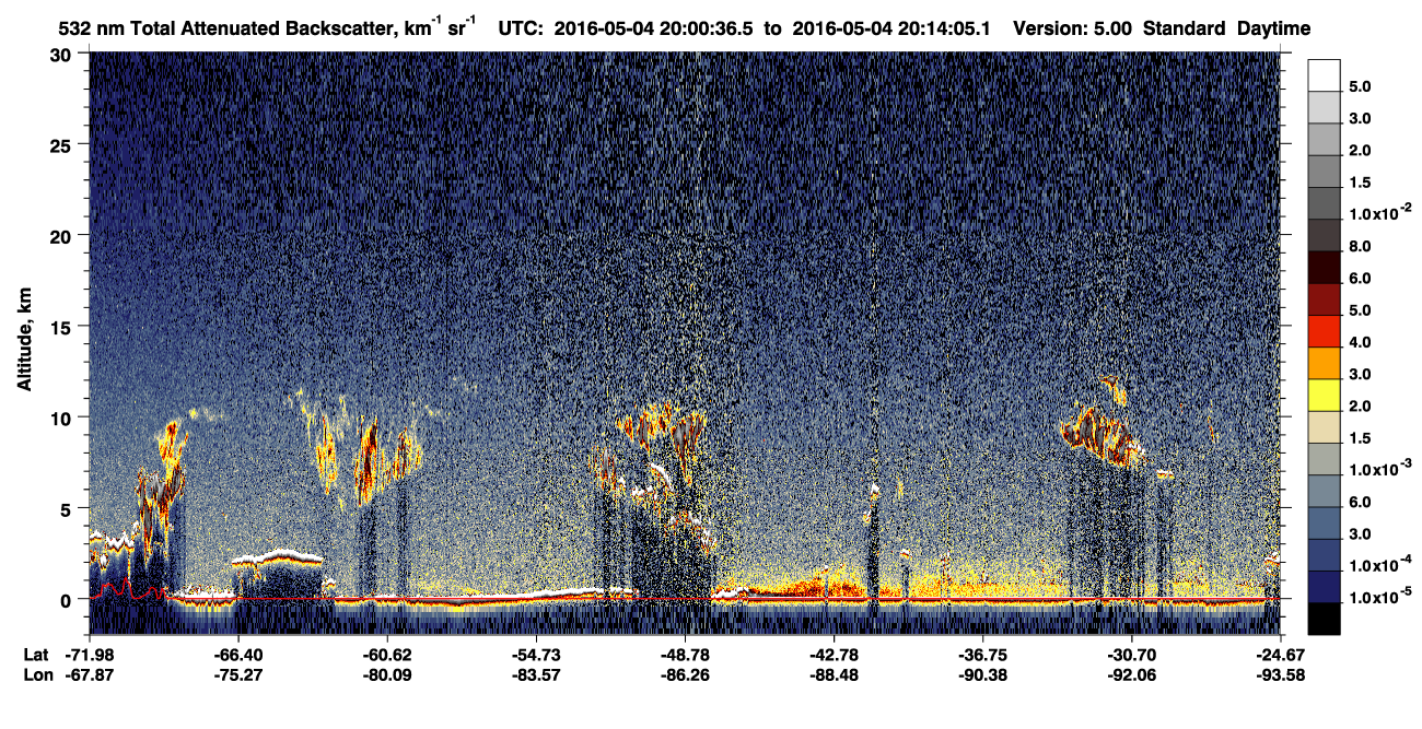 /calipso-imagery/data/BROWSE/production/V5-00/2016-05-04/2016-05-04_20-00-41_V5.00_1_1_CVDcolormap.png image missing
