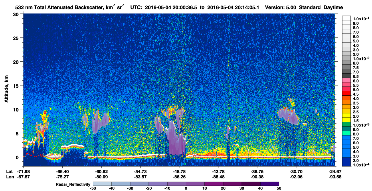/calipso-imagery/data/BROWSE/production/V5-00/2016-05-04/2016-05-04_20-00-41_V5.00_1_1_cloudsat_rr.png