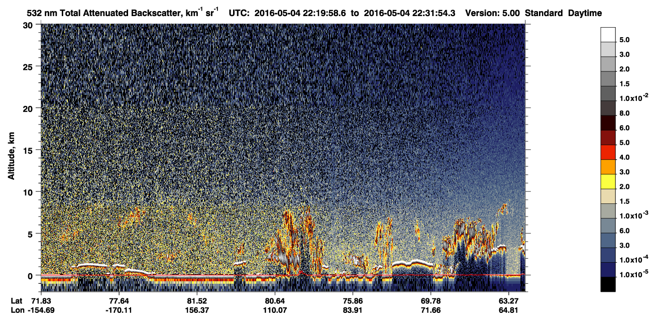 /calipso-imagery/data/BROWSE/production/V5-00/2016-05-04/2016-05-04_21-39-31_V5.00_4_1_CVDcolormap.png image missing