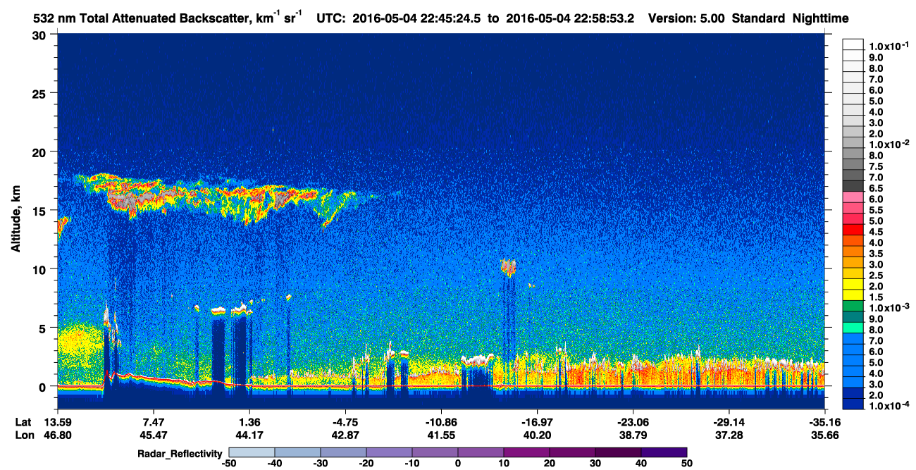 /calipso-imagery/data/BROWSE/production/V5-00/2016-05-04/2016-05-04_22-31-56_V5.00_2_1_cloudsat_rr.png