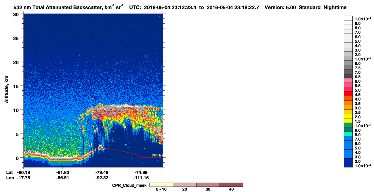 /calipso-imagery/data/BROWSE/production/V5-00/2016-05-04/2016-05-04_22-31-56_V5.00_4_1_cloudsat_ccm.png
