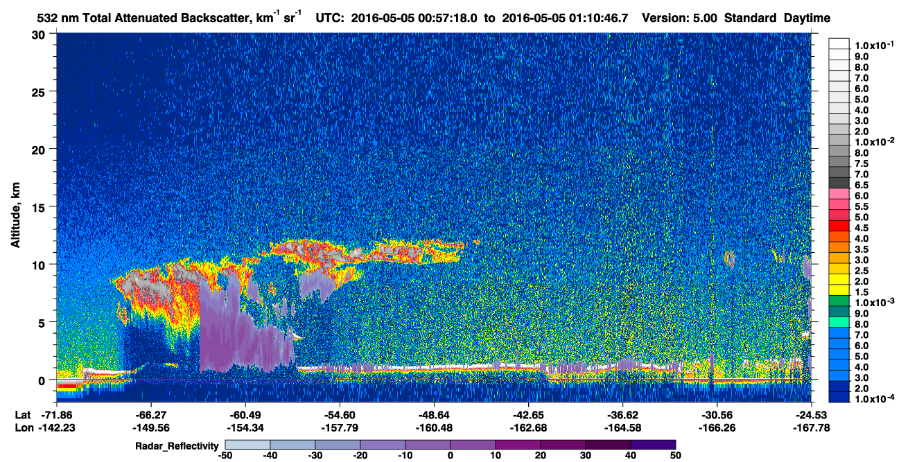 /calipso-imagery/data/BROWSE/production/V5-00/2016-05-05/2016-05-05_00-57-21_V5.00_1_1_cloudsat_rr.png