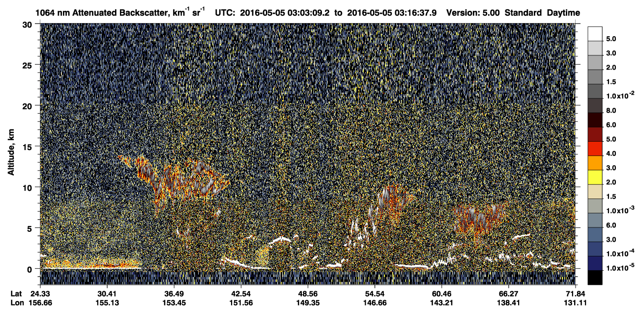 /calipso-imagery/data/BROWSE/production/V5-00/2016-05-05/2016-05-05_02-36-12_V5.00_3_4_CVDcolormap.png image missing