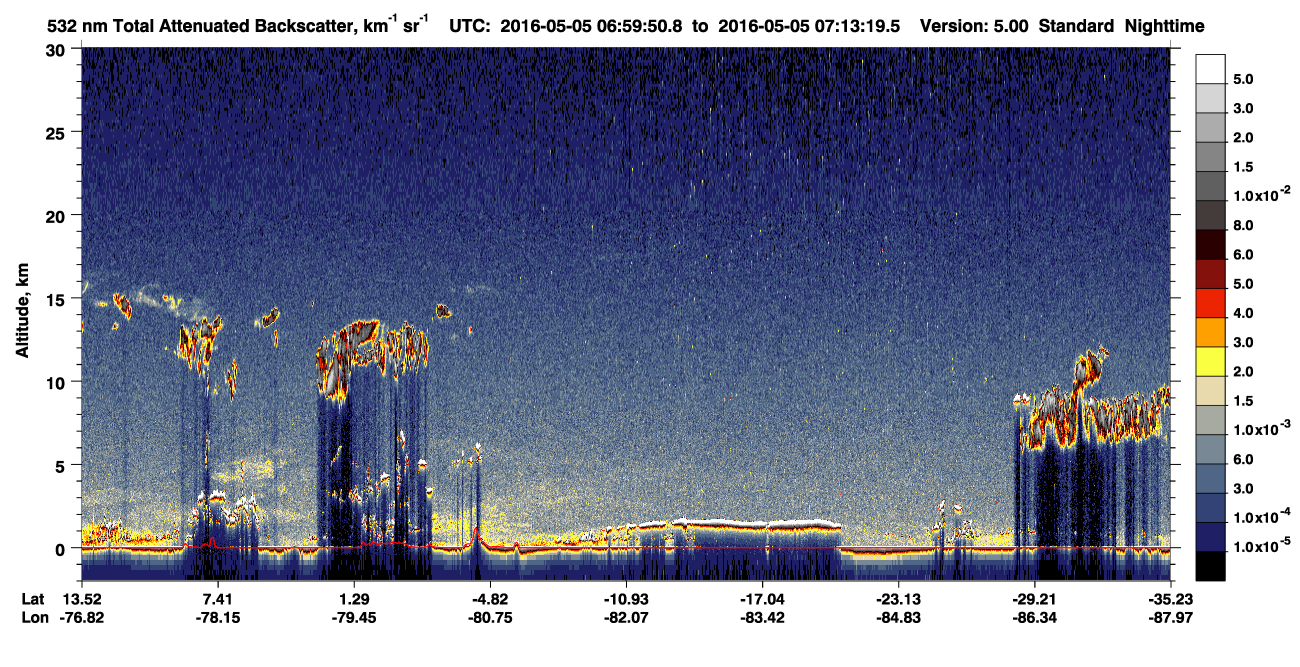/calipso-imagery/data/BROWSE/production/V5-00/2016-05-05/2016-05-05_06-46-22_V5.00_2_1_CVDcolormap.png image missing
