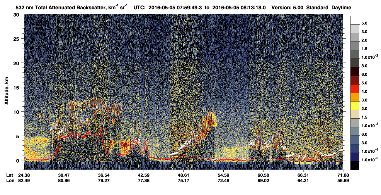 /calipso-imagery/data/BROWSE/production/V5-00/2016-05-05/2016-05-05_07-32-52_V5.00_3_1_CVDcolormap.png image missing