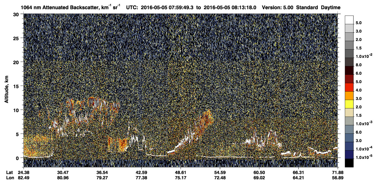 /calipso-imagery/data/BROWSE/production/V5-00/2016-05-05/2016-05-05_07-32-52_V5.00_3_4_CVDcolormap.png image missing