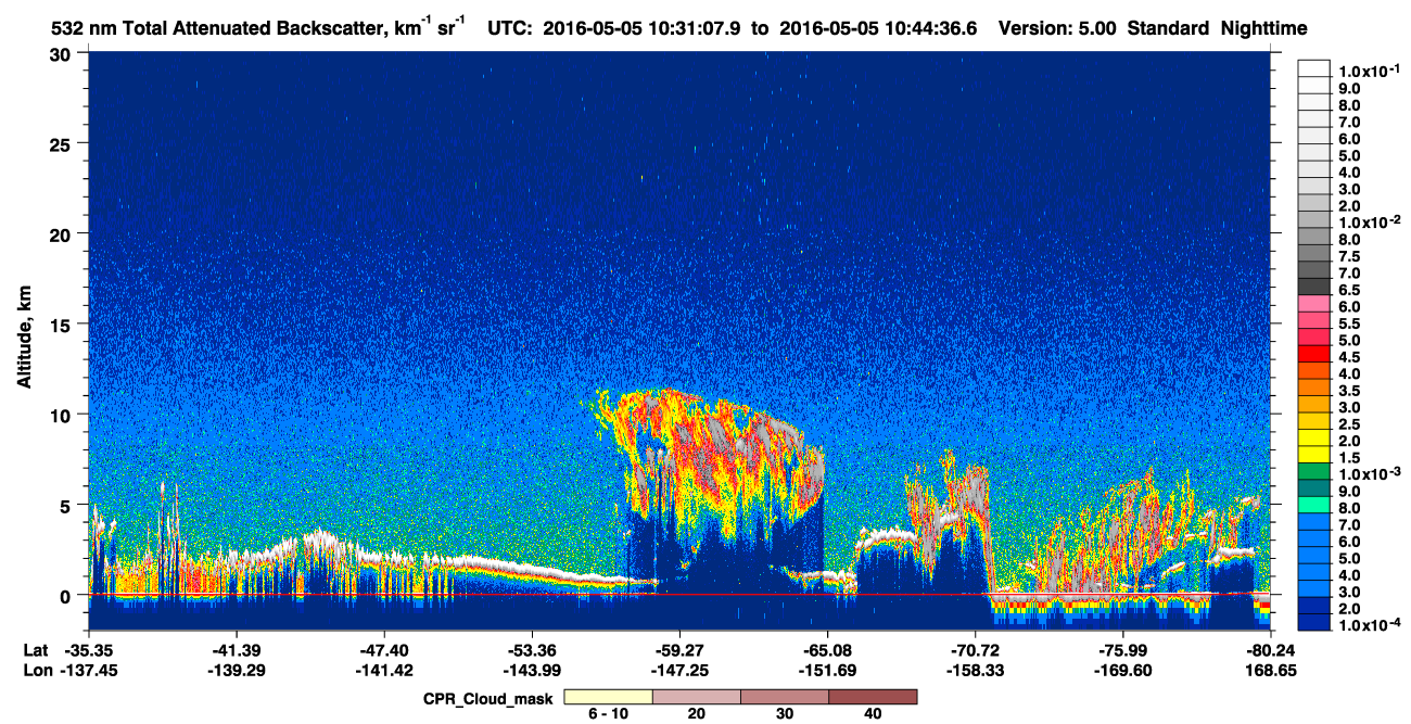 /calipso-imagery/data/BROWSE/production/V5-00/2016-05-05/2016-05-05_10-04-13_V5.00_3_1_cloudsat_ccm.png