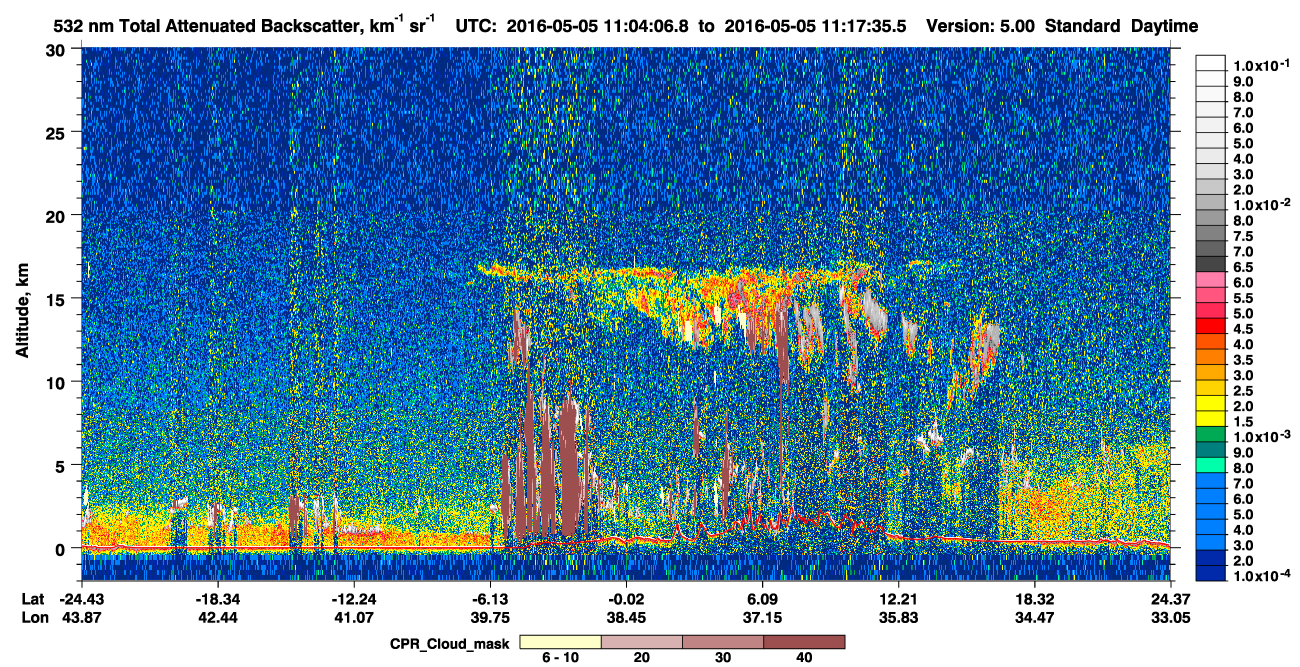 /calipso-imagery/data/BROWSE/production/V5-00/2016-05-05/2016-05-05_10-50-38_V5.00_2_1_cloudsat_ccm.png