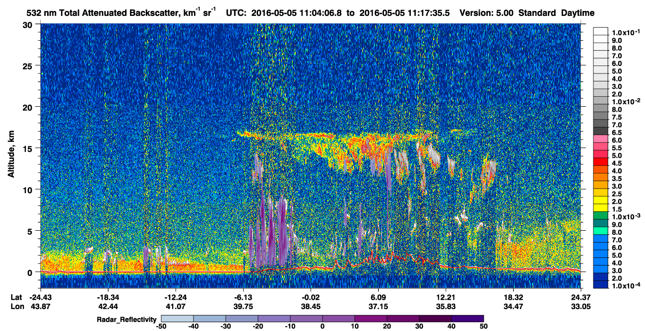 /calipso-imagery/data/BROWSE/production/V5-00/2016-05-05/2016-05-05_10-50-38_V5.00_2_1_cloudsat_rr.png