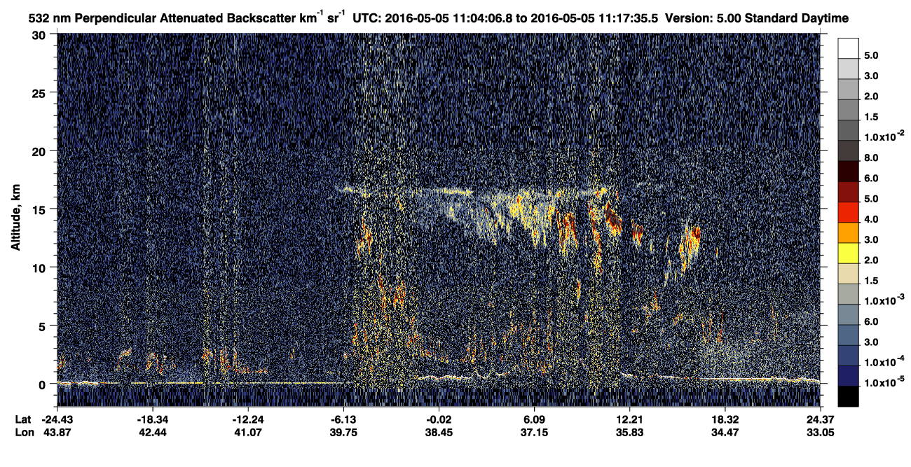 /calipso-imagery/data/BROWSE/production/V5-00/2016-05-05/2016-05-05_10-50-38_V5.00_2_2_CVDcolormap.png image missing